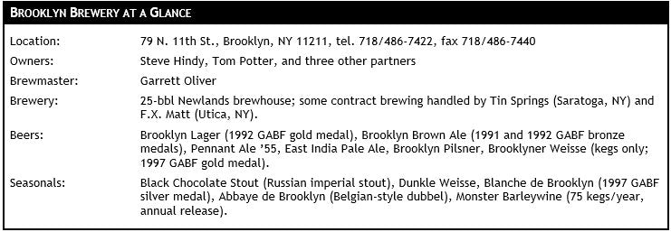 Brooklyn Brewery - Reviving a Rich New York Brewing History