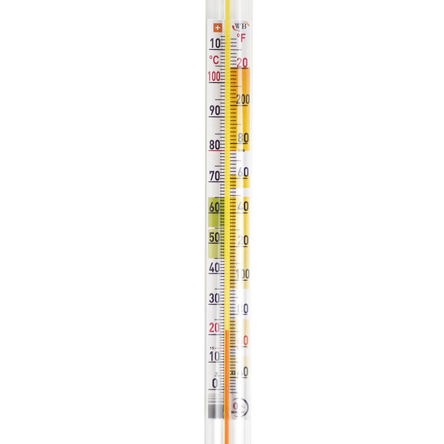 Why Can’t I Pitch Yeast at a Higher Temperature?