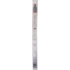 Collection image for: Sugar Testing