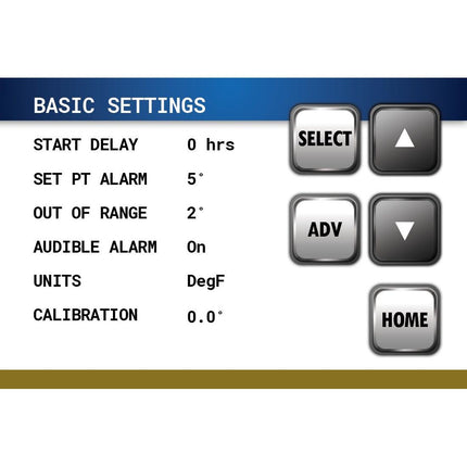 Blichmann BrewCommander - PLACEHOLDER