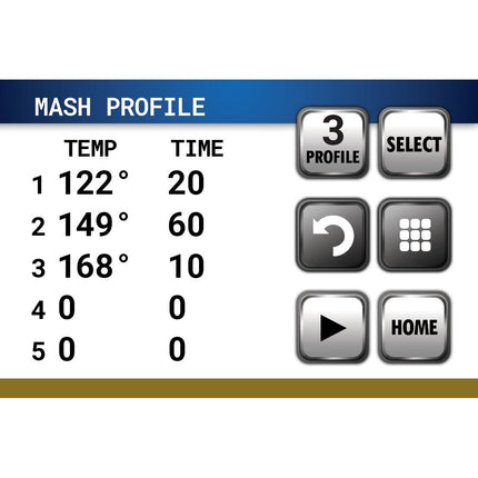 Blichmann BrewCommander - PLACEHOLDER