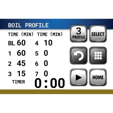 Blichmann BrewCommander - PLACEHOLDER