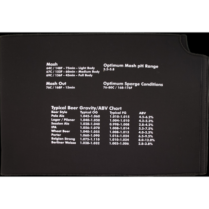 Neoprene Jacket for BrewZilla 3.1.1 & DigiBoil - 65L