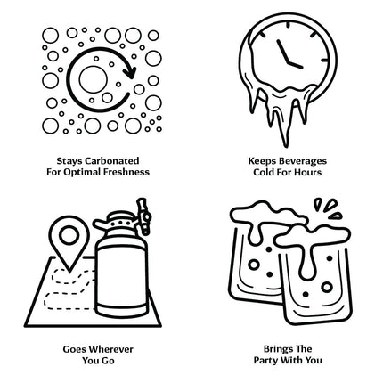 GrowlerWerks uKeg GO Pressurized Growler (Tungsten) - 64 oz