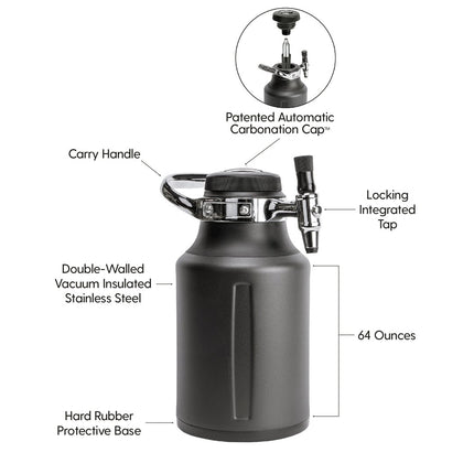 GrowlerWerks uKeg GO Pressurized Growler (Tungsten) - 64 oz