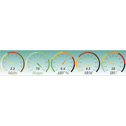 Kit (Extract)- Haze Craze IPA - PLACEHOLDER