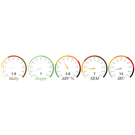 Kit (Extract) - Light Ale - PLACEHOLDER