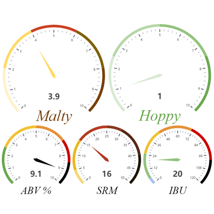 Kit (Extract) - Doppelbock - PLACEHOLDER	