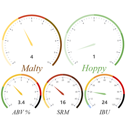 Kit (Extract) - Mild Brown - PLACEHOLDER