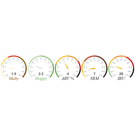 Kit (Extract) - Best Bitter - PLACEHOLDER	