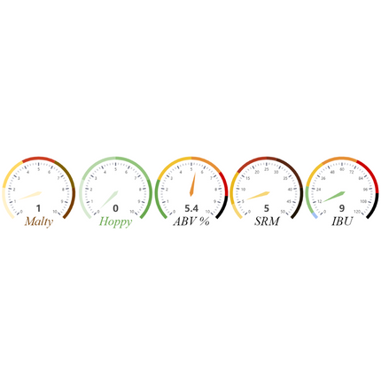 Kit (All Grain) - Lunar Shock - PLACEHOLDER