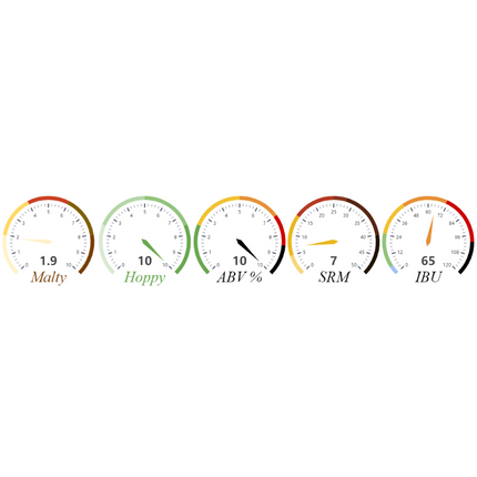 Kit (Extract) - Lupulin Leg Drop Triple IPA - PLACEHOLDER	