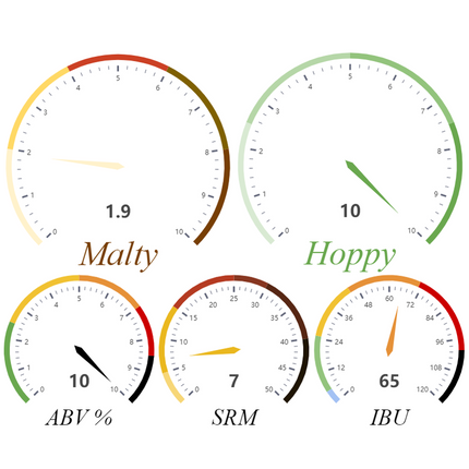 Kit (All Grain) - Lupulin Leg Drop Triple IPA - PLACEHOLDER