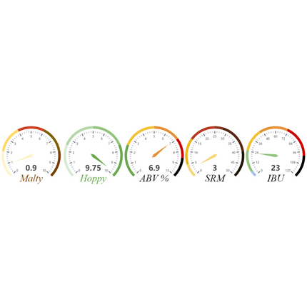 Kit (All Grain) - Puttin on the Spritz Brut IPA - PLACEHOLDER