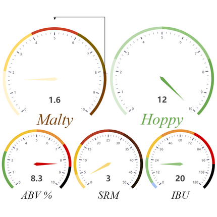 Kit (All Grain) - We Like Space Hazy DIPA - PLACEHOLDER