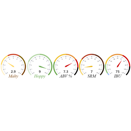 Kit (Extract) - 7 Deadly C's - PLACEHOLDER