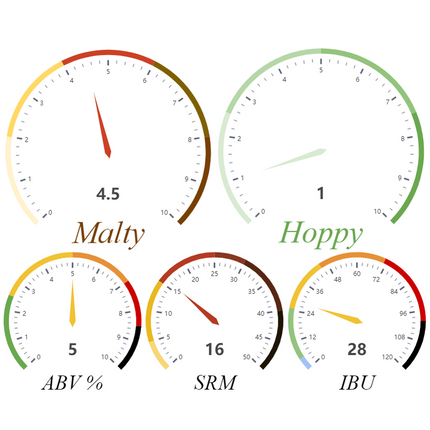 Kit (Extract) - Altbier - PLACEHOLDER