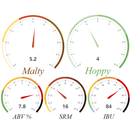 Kit (All-Grain) - Barley Wine - PLACEHOLDER