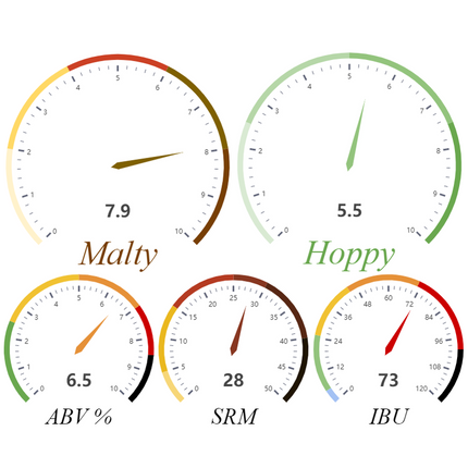 Kit (All-Grain) - Black IPA by DOZE - PLACEHOLDER