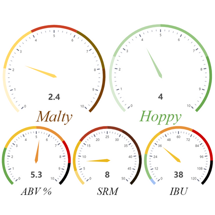 Kit (Extract) - Cali Mountain Pale Ale - PLACEHOLDER