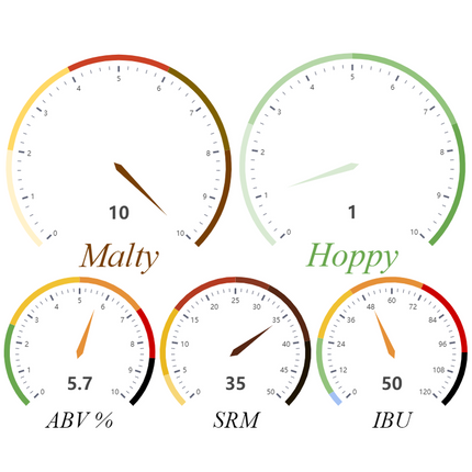 Kit (All-Grain) - Cali Mountain Stout - PLACEHOLDER
