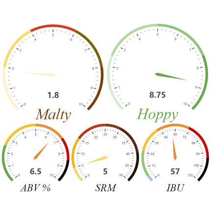 Kit (Extract) - Cloudburst - Flashing Lights IPA - PLACEHOLDER