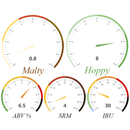 Kit (All Grain) - Flamingos & Fronds - PLACEHOLDER