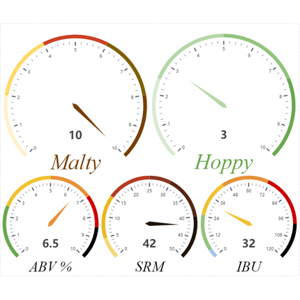 Kit (Extract) - Jamil's Chocolate Hazelnut Porter - PLACEHOLDER