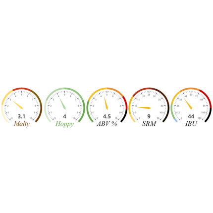 Kit (All-Grain) - Jamil's Hop Jack - PLACEHOLDER