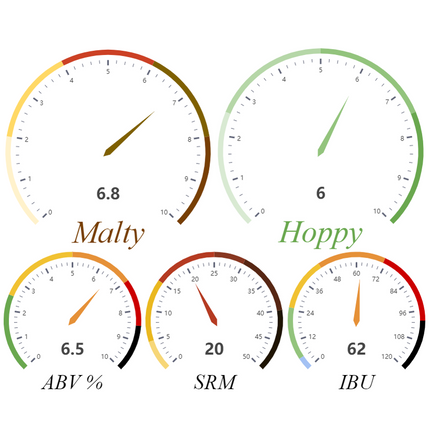 Kit (Extract) - Janet's Brown Ale - PLACEHOLDER