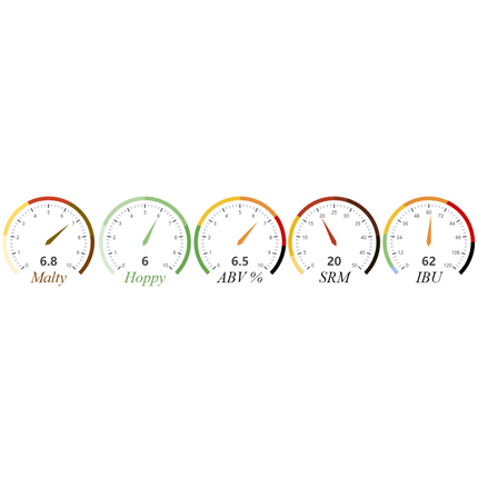 Kit (All Grain) - Janet's Brown Ale - PLACEHOLDER