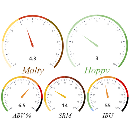 Kit (Extract) - Jim Nielsen - Hop Mothra - PLACEHOLDER
