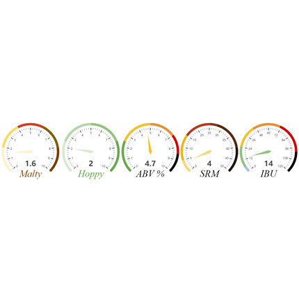 Kit (Extract) - Jonathan Plise's Munich Helles  - PLACEHOLDER