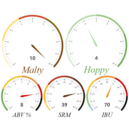 Kit (Extract) - JP's Imperial Porter - PLACEHOLDER