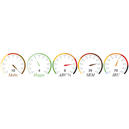 Kit (All-Grain) - JP's Imperial Porter - PLACEHOLDER