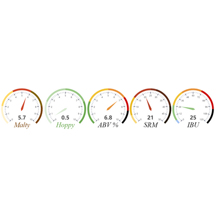 Kit (Extract) - Kyle's Odiferous Brown Holiday Brew - PLACEHOLDER