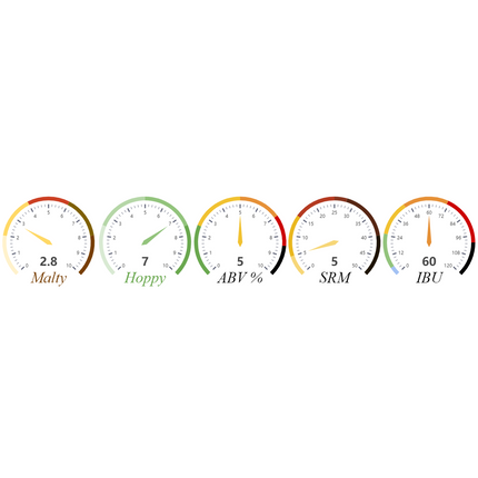 Kit (All-Grain) - obSession IPA - PLACEHOLDER