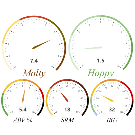Kit (All Grain) Ray's Snowflake Smoked Porter - PLACEHOLDER