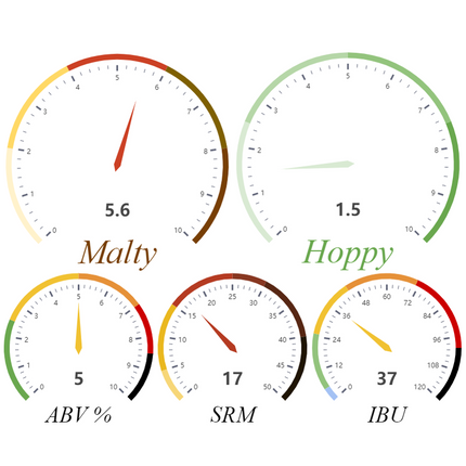 Kit (Extract) - Ryan's Dusseldorf Alt Bier - PLACEHOLDER