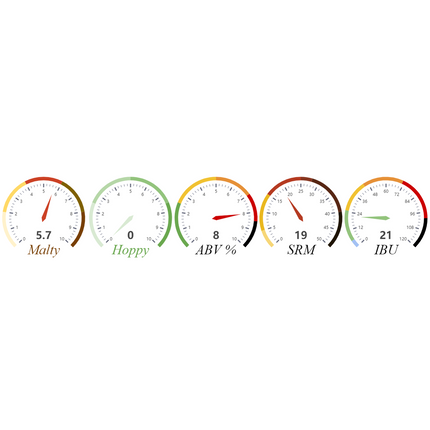 Kit (All-Grain) - Scotch Ale - PLACEHOLDER