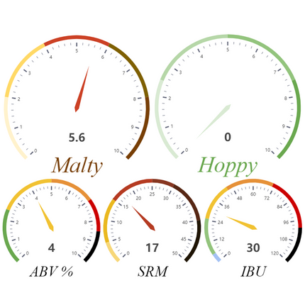 Kit (Extract) - Scottish Export 80 - PLACEHOLDER