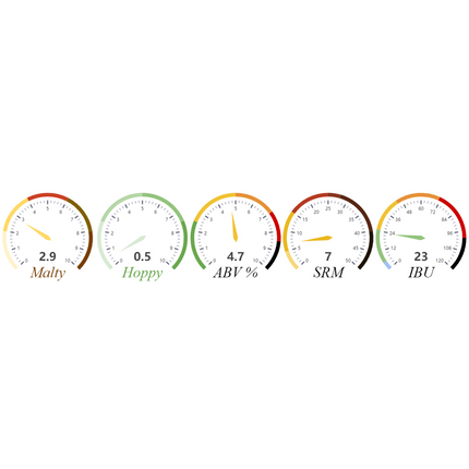 Kit (All Grain) - Skyscraper's Bulldozer Honeyweizen - PLACEHOLDER