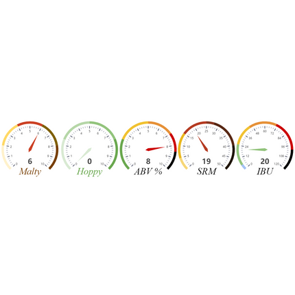 Kit (Extract) - Smoked Scotch Ale - PLACEHOLDER