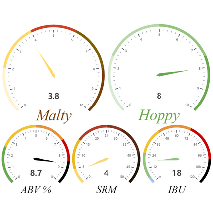 Kit (All Grain) - SuperStratum - Hazy Double Strata IPA - PLACEHOLDER