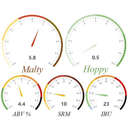 Kit (Extract) - Vienna Lager - PLACEHOLDER