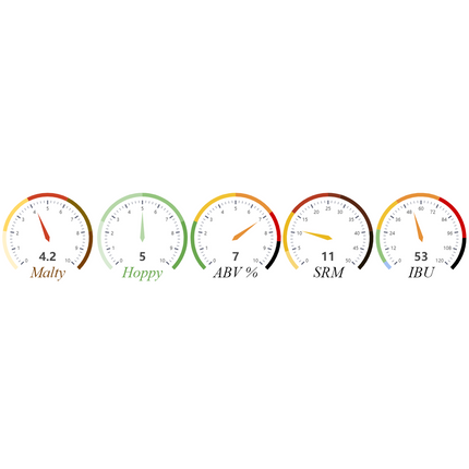 Kit (Extract) - Drake's IPA - PLACEHOLDER