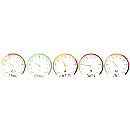 Kit (Extract) - Not So Common Common - PLACEHOLDER