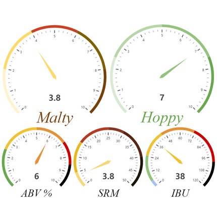 Kit (Extract) - StrataGem - PLACEHOLDER