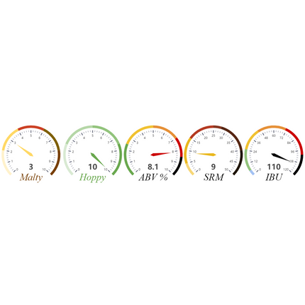 Kit (Extract) - Topped With Hops Double IPA - PLACEHOLDER