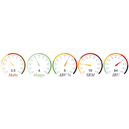 Kit (All-Grain) - American IPA - PLACEHOLDER